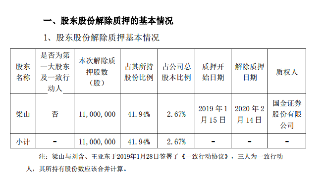 1582686537198603.png 微信圖片_20200226110837.png